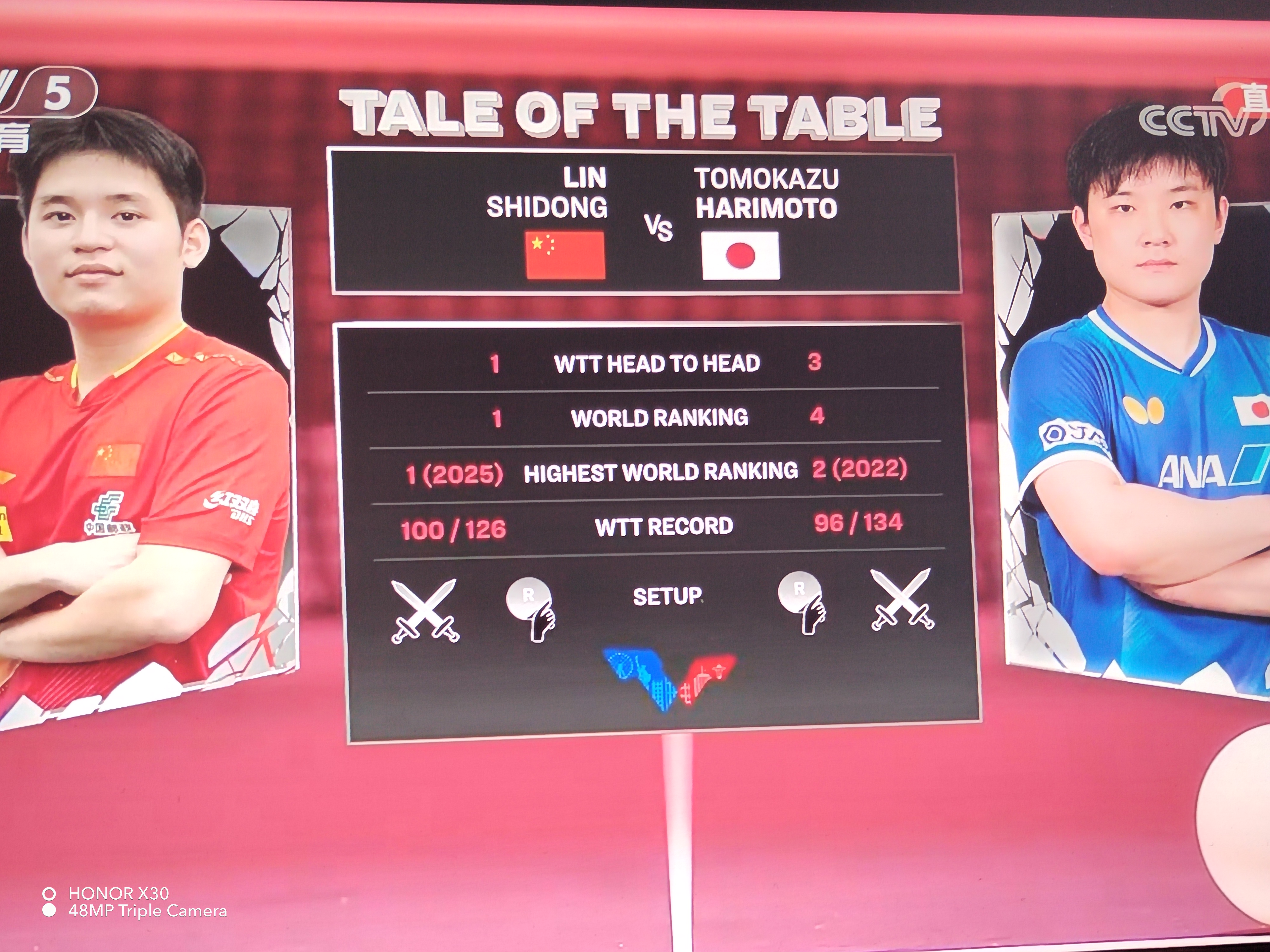 瑞典队轻取德国队，张本智和关键制胜