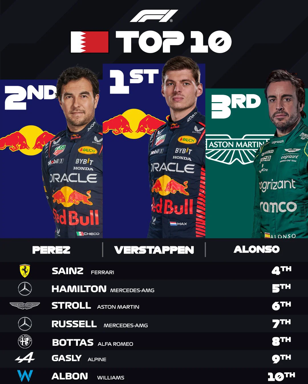 开云体育入口-梅赛德斯绝杀红牛车队，维斯塔潘惊艳四座