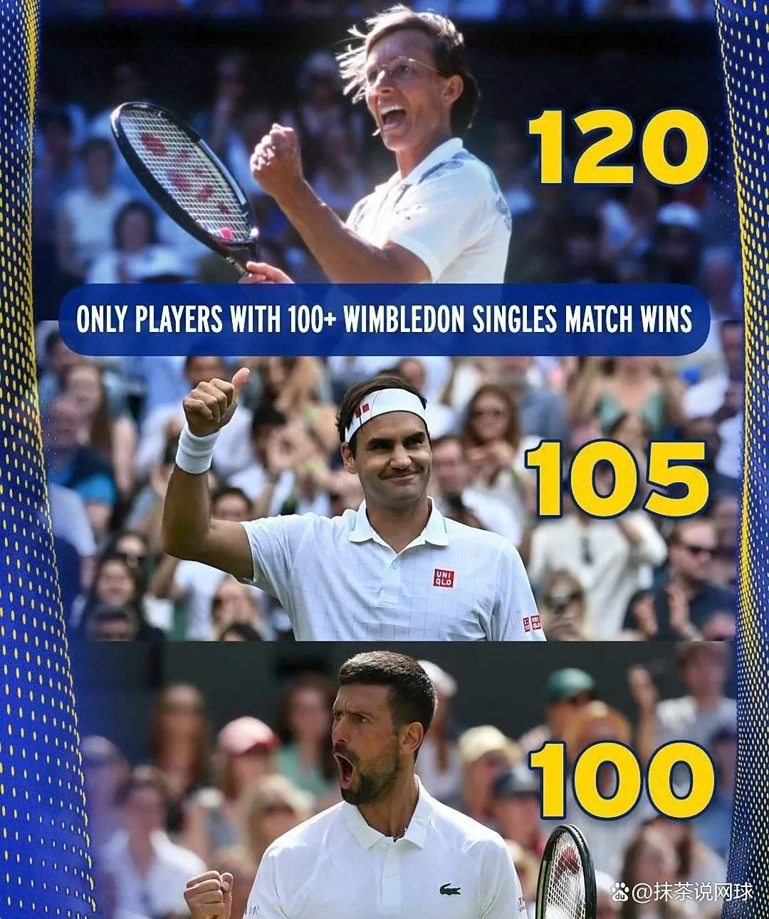 年终总决赛完胜温网，德约科维奇带队取胜