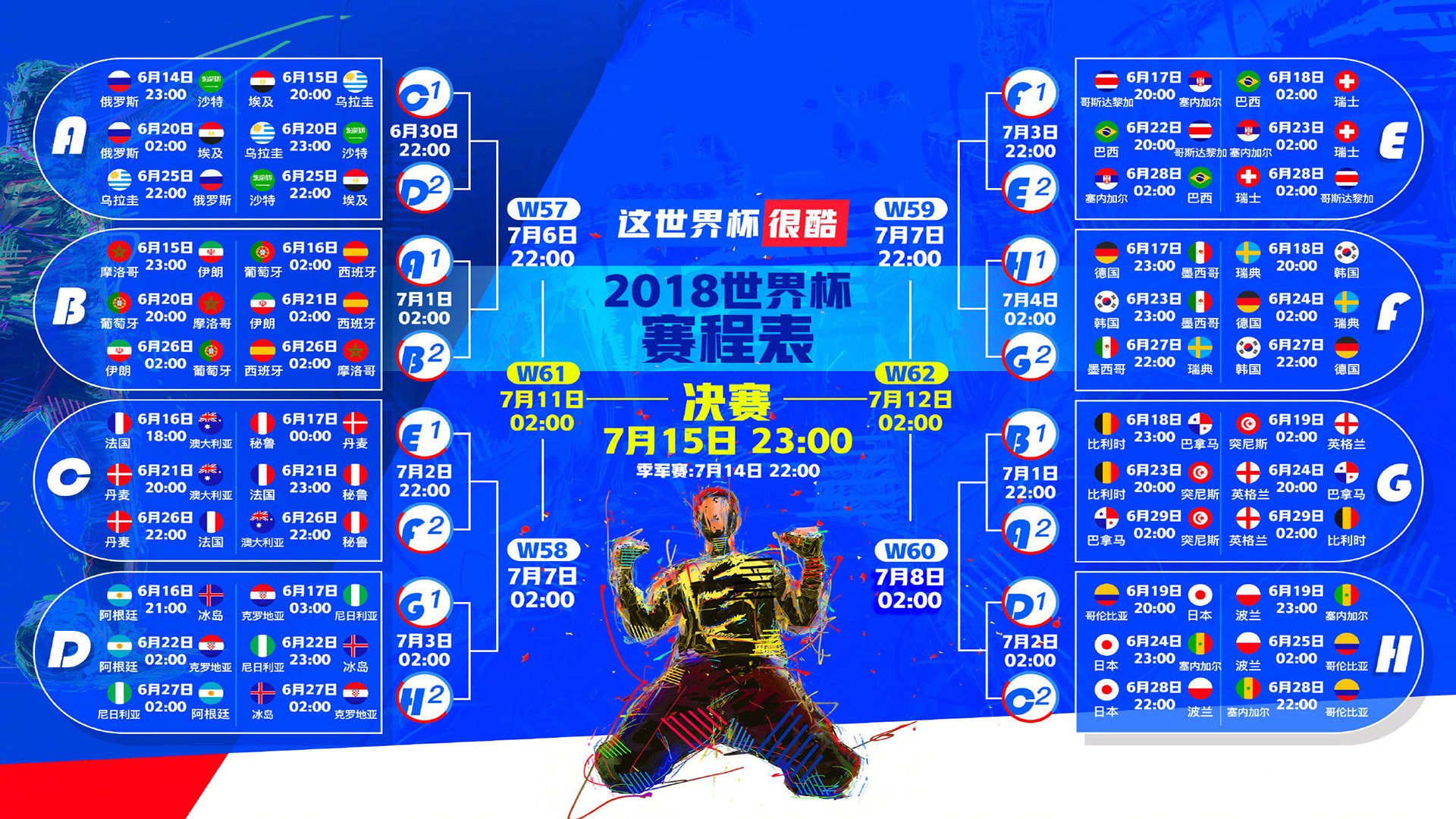 一念天堂，一念地狱，2026世界杯焦点战，利物浦如何以红色洪流冲垮阿森纳的钢铁防线